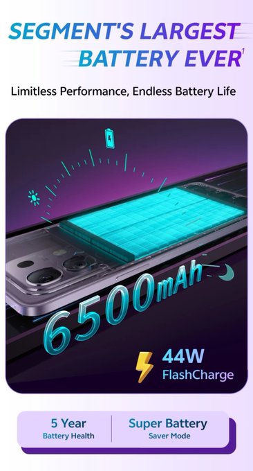 Vivo T4x 5g : 6500mAh की बड़ी बैटरी , 44W Fast Charging के साथ Vivo ने लॉन्च किया धमाकेदार 5g स्मार्टफोन